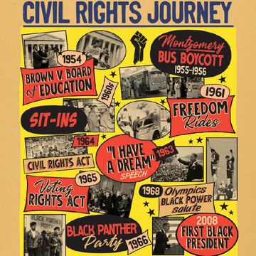Civil Rights Events in 50s Style