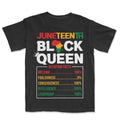 Juneteenth Black Queen Nutrition Facts T-shirt Apparel Gearment Premium - Heavyweight & Vintage Black S