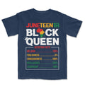 Juneteenth Black Queen Nutrition Facts T-shirt Apparel Gearment Premium - Heavyweight & Vintage Navy S