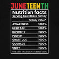 Juneteenth Nutrition Facts T-shirt Apparel Gearment 