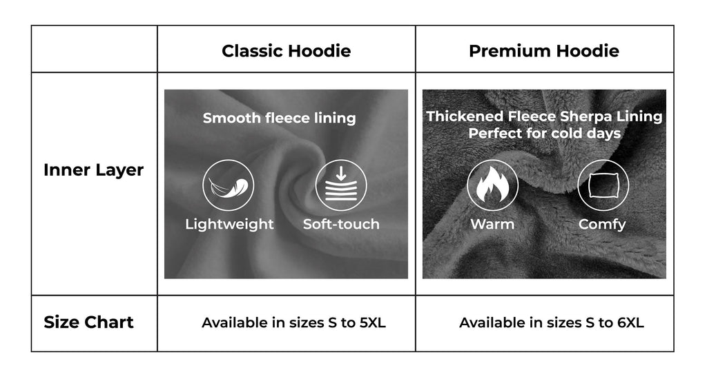 68 Olympics Premium Hoodie Fleece Hoodie Zootop Bear 