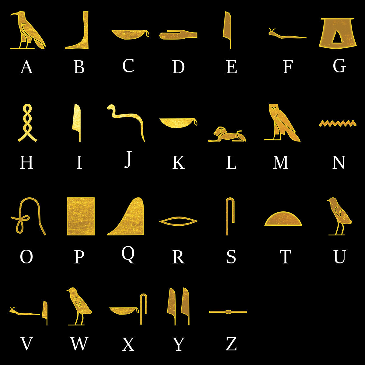 Ancient Egyptian Hieroglyphics Alphabet